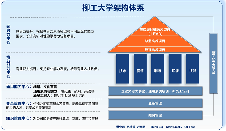 乐鱼·体育-leyu乐鱼online(中国)大学